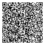 Technical Security Investigations QR vCard