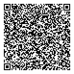 Lignum Forest Products Llp QR vCard