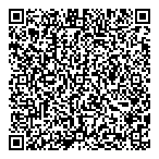 Birthright QR vCard