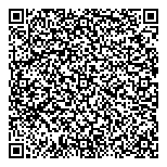 ABOVE THE UNDERGROUNDSECOND HAND CLOT QR vCard