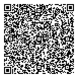 British Sweets & Groceries QR vCard