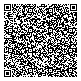 Duke Of Wellington Neighborhood Cold Bee QR vCard