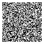 SMS SECURITY MONITORING SERVICEWHOLESAL QR vCard