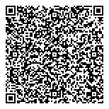 Perceptronix Medical Inc. QR vCard