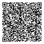 Ctc Bank Of Canada QR vCard