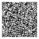 Imperial Hotel Management QR vCard