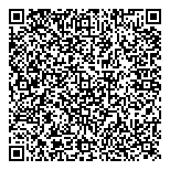 Chinese Zodiak GiftsSouvenirs QR vCard