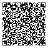 BANK OF TOKYOMITSUBISHI CANADA QR vCard