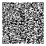 Laurentian Bank Of Canada QR vCard