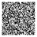 Decorative Sewing Co The QR vCard