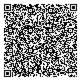 One Percent RealtyCoquitlam Area Sales QR vCard