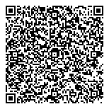 International Wood Markets Research QR vCard