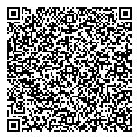 Panther Glass & Upholstery QR vCard