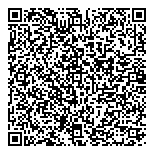 Care InstituteSafety & Health QR vCard
