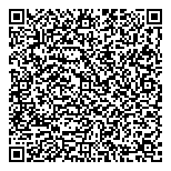 LE PICNIC FRENCH BREADS PASTRY QR vCard