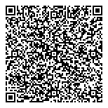 Linquist Real Estate Appraisal QR vCard