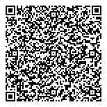 Trenant Park Dental Centre QR vCard