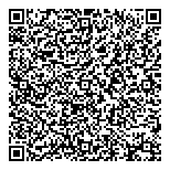 Learning Experience The QR vCard