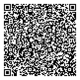 Suds N' Scents Soap Making Beauty Supplies QR vCard