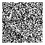 Medical Arts DispensaryOttawa QR vCard