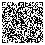 Bytown Museum Research Centre QR vCard