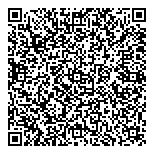Three Sisters Boutique Second QR vCard