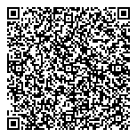 Jewel's Gently Used Clothing QR vCard