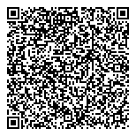 Cancodia Solutions Incoporate QR vCard
