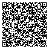 This Is A Residential Number Do Not Call  QR vCard