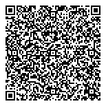 HealthpartnersPartenairesante QR vCard