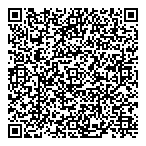 Stytching Country QR vCard