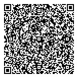 Seventh Town Historical Scty QR vCard