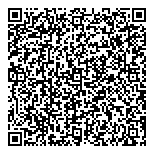 Hastings County Historical QR vCard