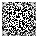 Grassroots The Inspection Specification QR vCard