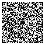 Dial Guide Posts For Inspiration QR vCard