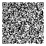 National Forest Prodcuts QR vCard