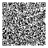 Milltown Motors Limited QR vCard