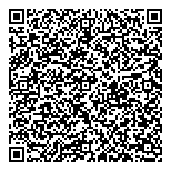 Governments Gouvernemnents QR vCard