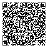 Keepers Of The Circle Abrgnl QR vCard