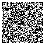 Once Is Not Enough Boutique QR vCard