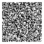What's Wrong With My Computer QR vCard