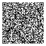 Coddwell Banker The Real Estate QR vCard