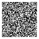 Buy Sell Network Realty Inc. QR vCard