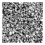 Industrial Safety Trainers QR vCard