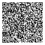 ThroughLooking Glass Phtgrphr QR vCard