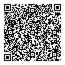 Richard M Pike QR vCard