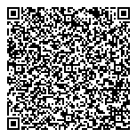 Change Island Interpretation QR vCard