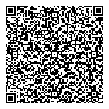 Periscope Home Inspection QR vCard