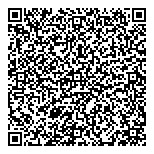 Dominion Stores Flower Market QR vCard