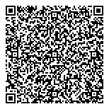 Dominion Stores Natural Value QR vCard